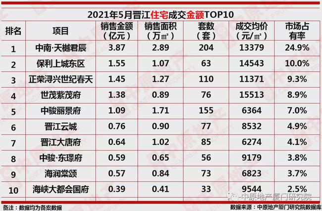 展望澳門(mén)天天好彩的未來(lái)，走向繁榮的2025年，澳門(mén)走向繁榮未來(lái)，2025年天天好彩的展望