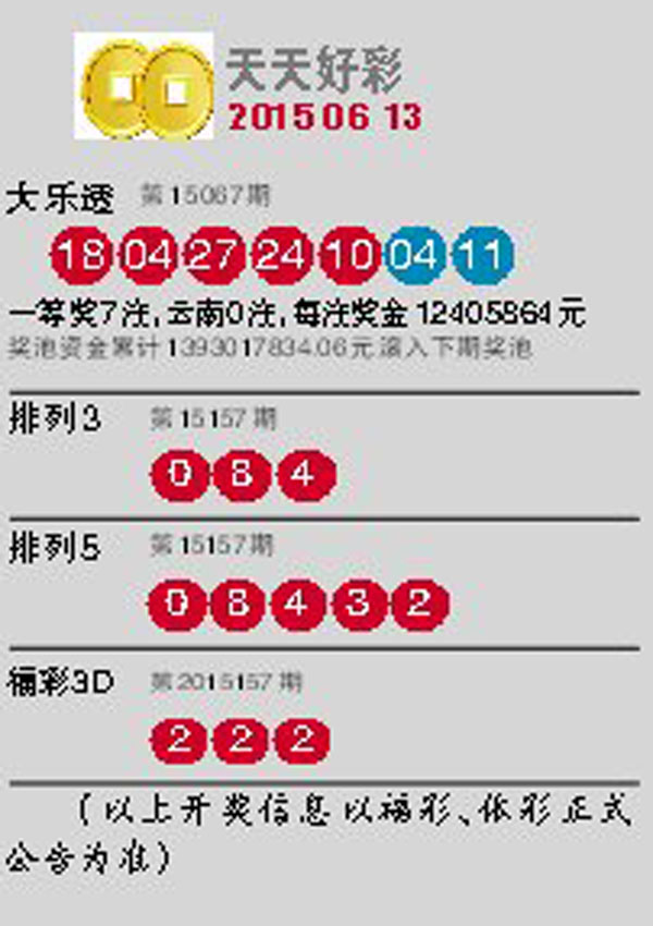 澳門天天好彩，展望未來的繁榮與活力（關鍵詞，2025），澳門展望2025，天天好彩，繁榮活力未來展望