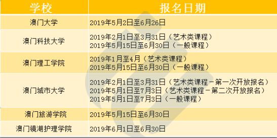 澳門(mén)一碼一肖一恃一中348