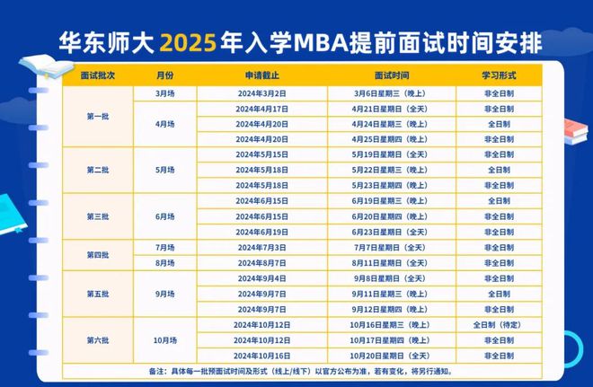 全新澳門彩資訊，探索2025年澳門彩49選7資料，澳門彩資訊揭秘，探索未來2025年49選7彩票資料