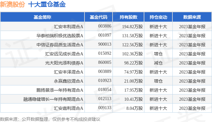 關(guān)于新澳天天開獎結(jié)果的預(yù)測與探討，展望未來的趨勢與可能性（到2025年），新澳天天開獎結(jié)果預(yù)測與未來趨勢展望（至2025年）