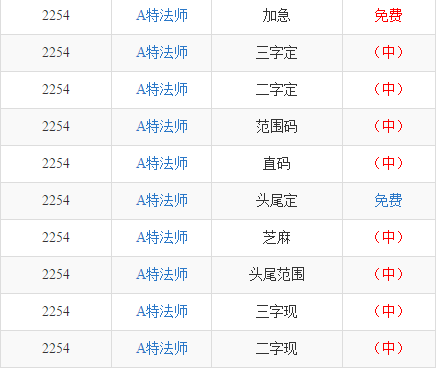 揭秘三碼中特最準(zhǔn)特馬——探索精準(zhǔn)預(yù)測的秘密，揭秘三碼精準(zhǔn)預(yù)測特馬，探索最準(zhǔn)特馬預(yù)測的秘密