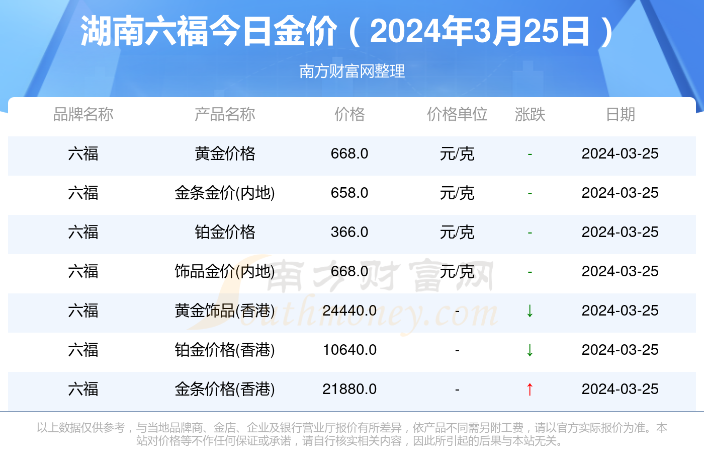 新聞咨詢(xún) 第19頁(yè)