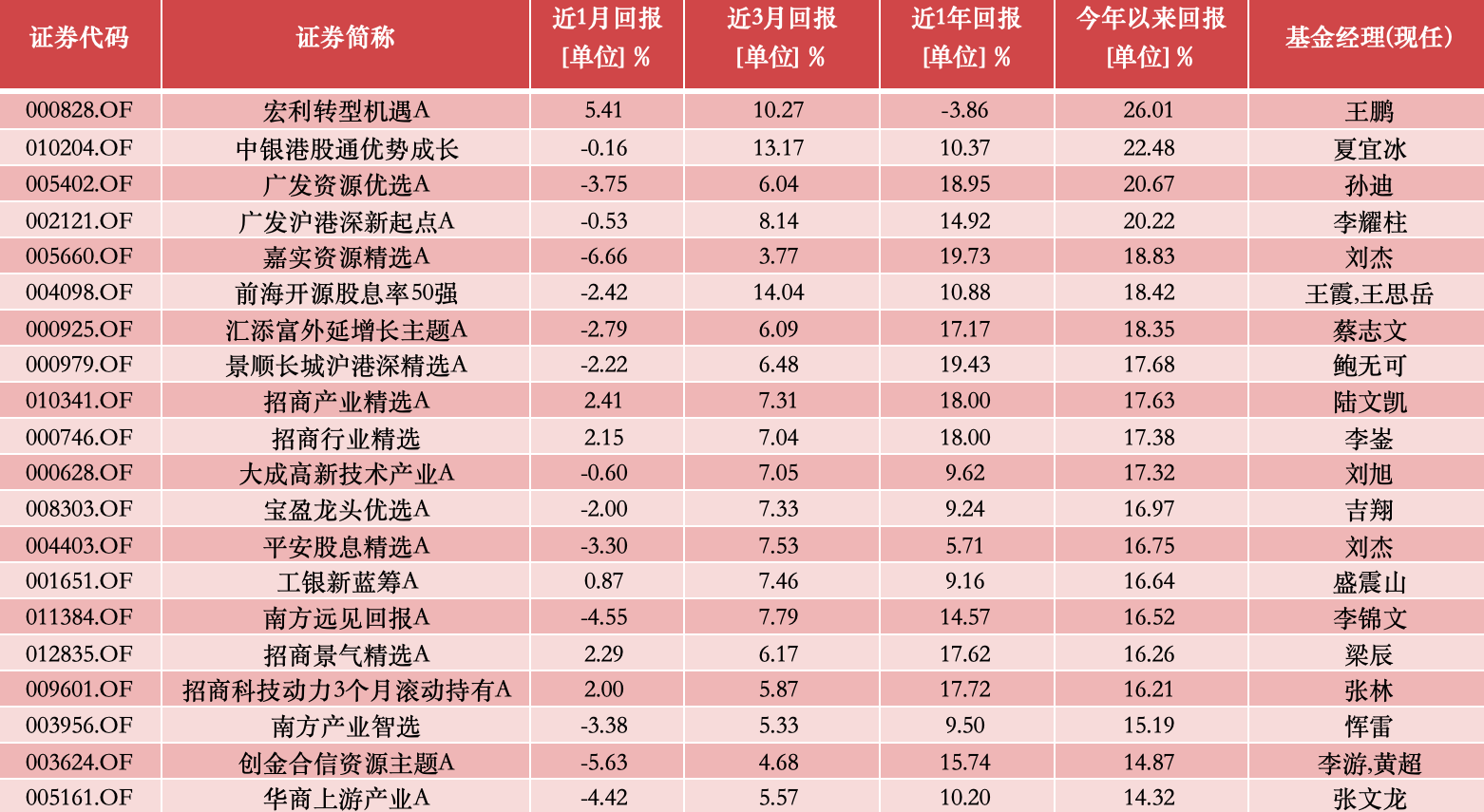 新奧今晚上開獎(jiǎng)9點(diǎn)30分，揭曉彩票奧秘與期待，新奧彩票今晚開獎(jiǎng)，揭曉?shī)W秘與期待時(shí)刻