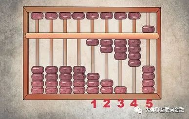 鐵算算盤網(wǎng)4987，一站式財(cái)務(wù)解決方案的領(lǐng)先平臺(tái)，鐵算算盤網(wǎng)4987，領(lǐng)先的一站式財(cái)務(wù)解決方案平臺(tái)