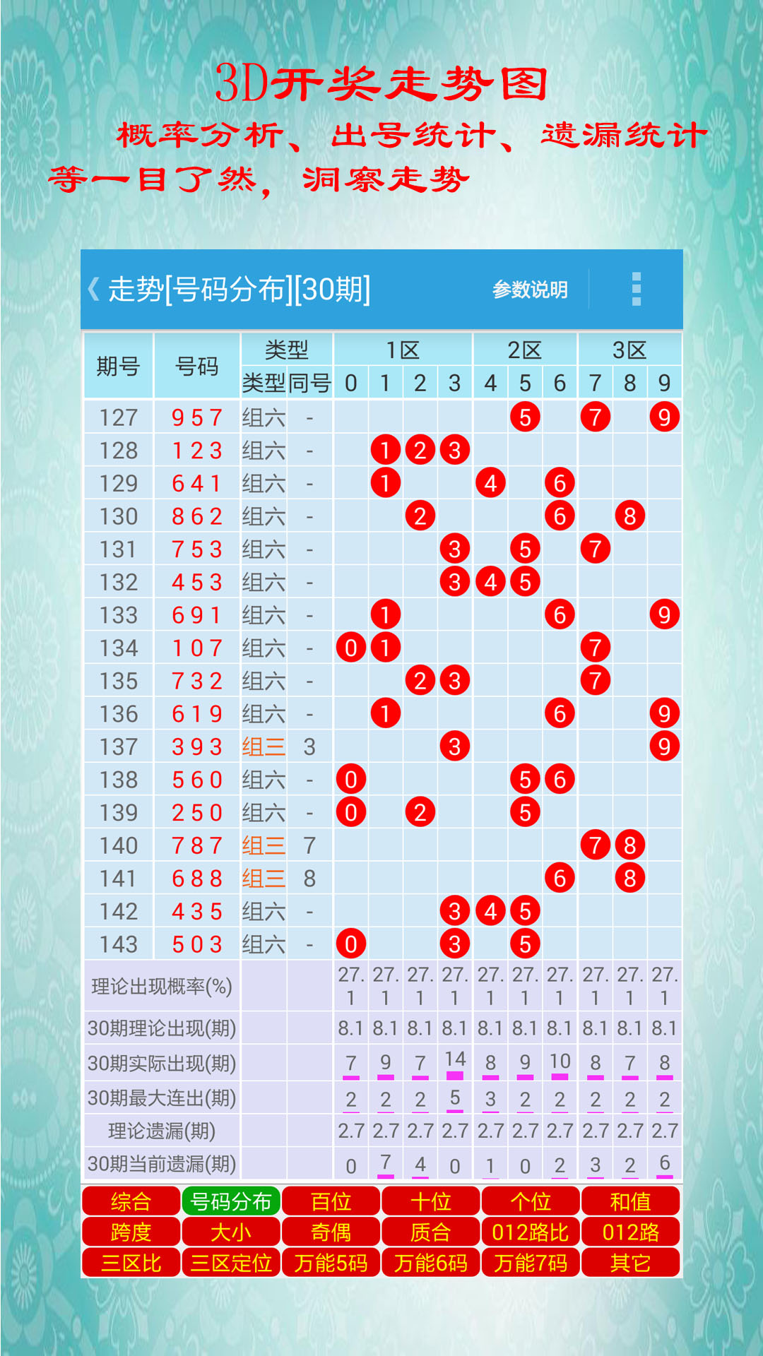 白小姐今晚一肖中特開獎，揭秘彩票背后的秘密與策略，揭秘彩票背后的秘密與策略，白小姐今晚一肖中特開獎預測