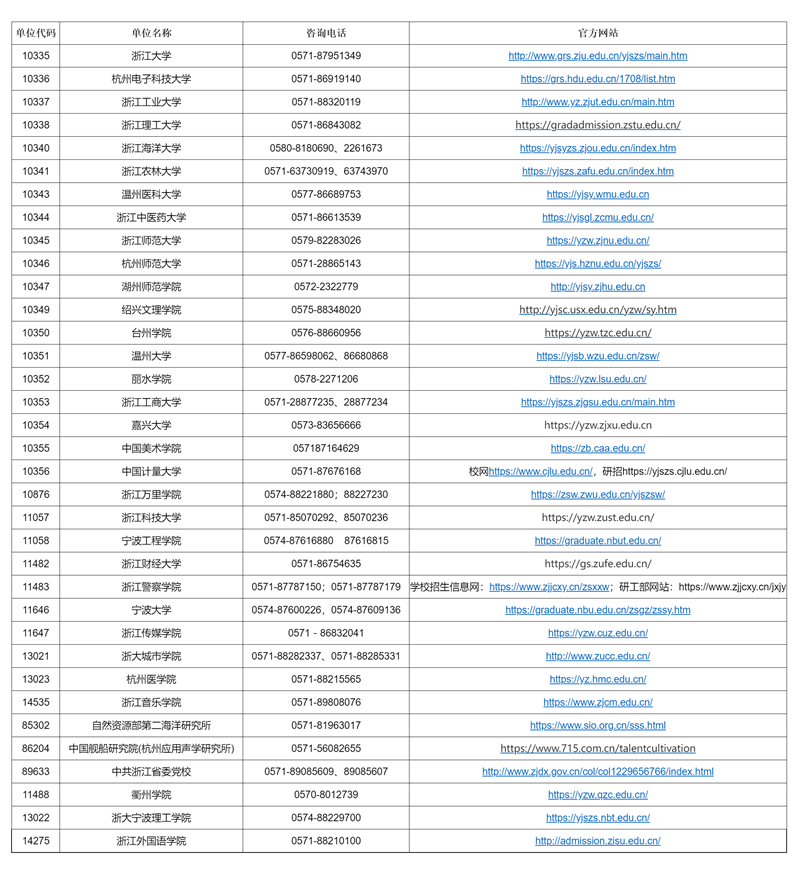 澳門彩票市場(chǎng)概覽，探索未來的2025年澳門搖號(hào)記錄，澳門彩票市場(chǎng)概覽與未來澳門搖號(hào)記錄展望（至2025年）
