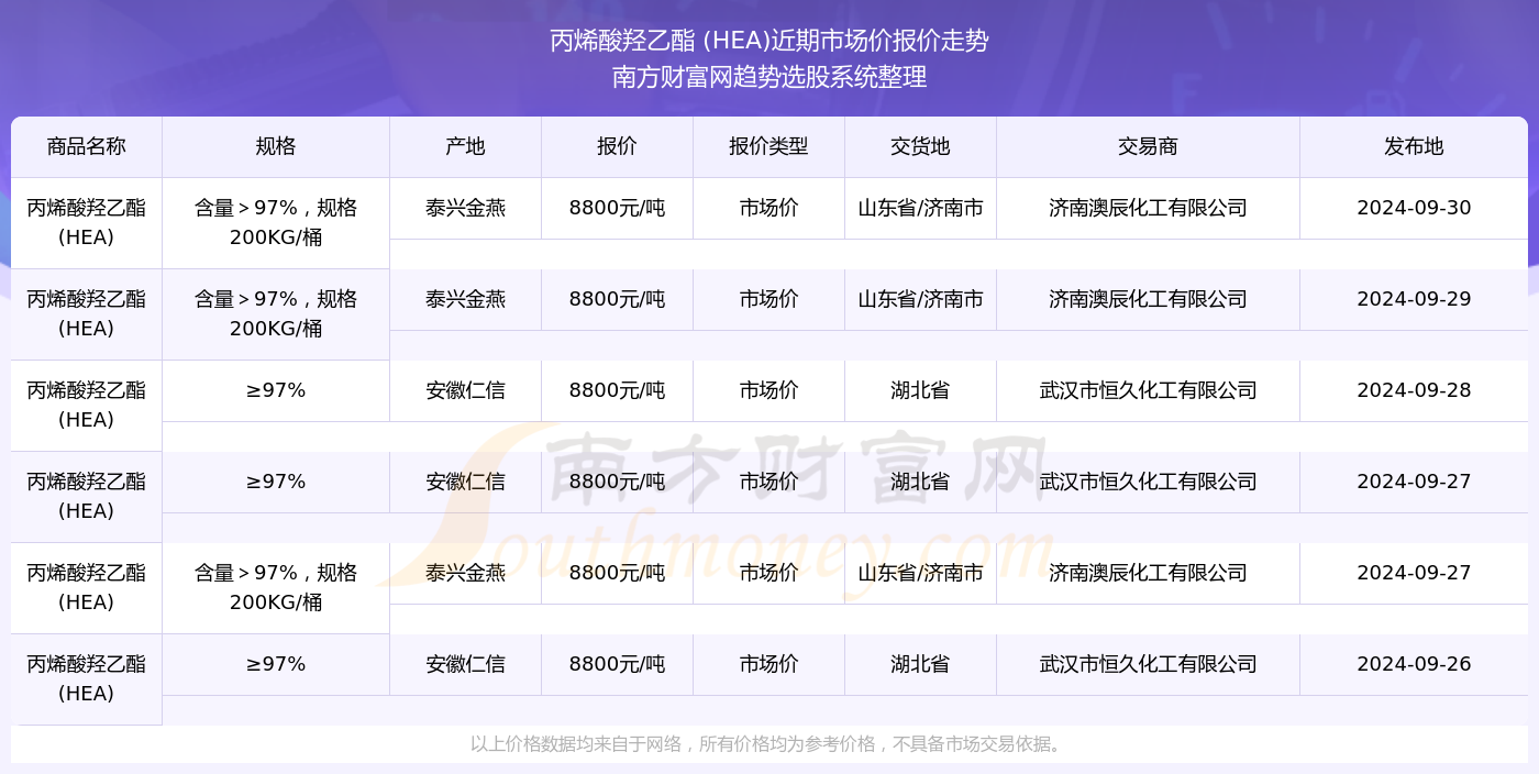 新澳今晚上9點30單雙參考，揭秘彩票背后的秘密與策略，揭秘彩票背后的秘密與策略，新澳今晚9點30單雙參考分析