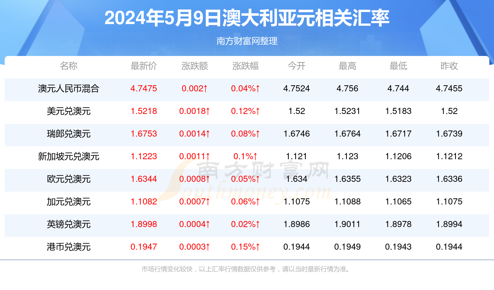 新澳今晚上9點(diǎn)30開獎(jiǎng)，全方位解析與準(zhǔn)備工作，新澳今晚9點(diǎn)30開獎(jiǎng)，全方位解析與準(zhǔn)備工作指南