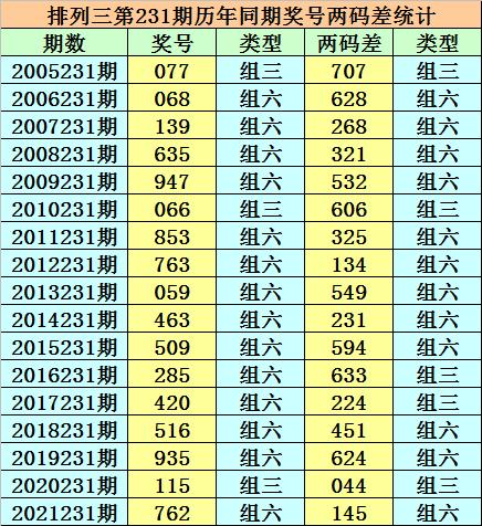 香港二四六開(kāi)獎(jiǎng)免費(fèi)結(jié)果——深度解析與預(yù)測(cè)，香港二四六開(kāi)獎(jiǎng)結(jié)果深度解析與預(yù)測(cè)報(bào)告