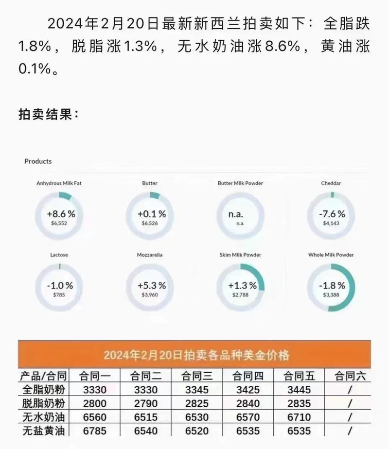 2025新澳原料免費(fèi)大全——最新資源一網(wǎng)打盡，2025新澳原料免費(fèi)資源大全，最新素材一網(wǎng)打盡