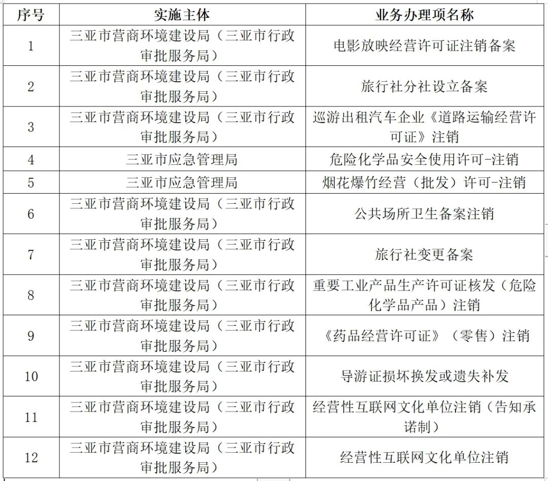 2025新澳天天獎記錄免費查詢表——全方位解析與實用指南，2025新澳天天獎記錄免費查詢表，全方位解析與指南