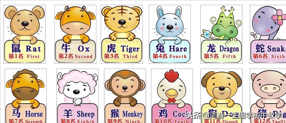 今晚特馬生肖必開資料，深度解析與預測，深度解析與預測，今晚特馬生肖必開資料揭秘