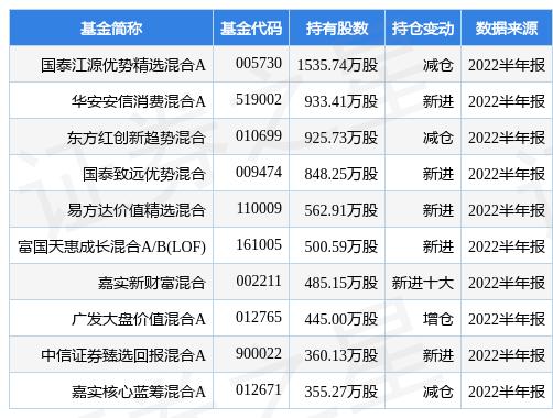 新奧精準精選免費提供，探索最佳選擇與優(yōu)質服務的關鍵要素，新奧精準精選，探索最佳選擇與優(yōu)質服務的核心關鍵