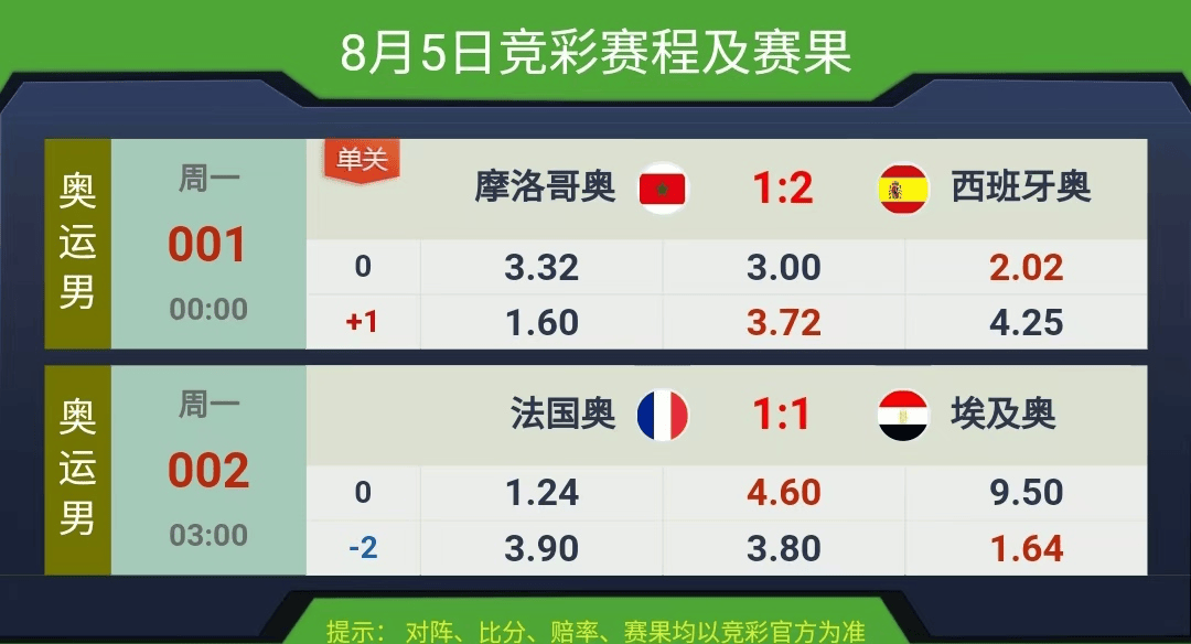 競彩賽果開獎(jiǎng)結(jié)果實(shí)時(shí)查詢，一站式解決方案，競彩賽果實(shí)時(shí)查詢，一站式解決方案