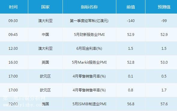 新澳今晚上9點(diǎn)30開獎(jiǎng)直播結(jié)果揭曉——全方位解讀彩票盛宴，新澳今晚9點(diǎn)30開獎(jiǎng)直播揭曉，全方位解讀彩票盛宴結(jié)果