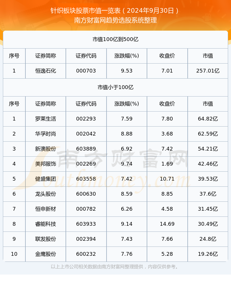新澳彩票開(kāi)獎(jiǎng)