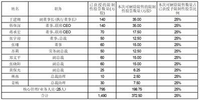 探索新奧歷史，2025年開(kāi)獎(jiǎng)記錄與號(hào)碼表回顧，探索新奧歷史，回顧2025年開(kāi)獎(jiǎng)記錄與號(hào)碼表全覽