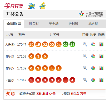 澳門彩票開獎，探索澳門彩票的魅力與最新開獎信息（關(guān)鍵詞，澳門彩票、澳門開獎、澳門彩票開獎），澳門彩票開獎探索，魅力盡顯，最新開獎信息一覽