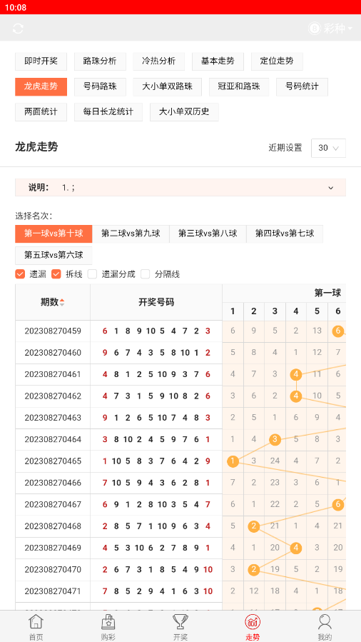 今晚開(kāi)獎(jiǎng)記錄結(jié)果查詢，全面解析與實(shí)用指南，今晚開(kāi)獎(jiǎng)結(jié)果大揭秘，全面解析與實(shí)用指南