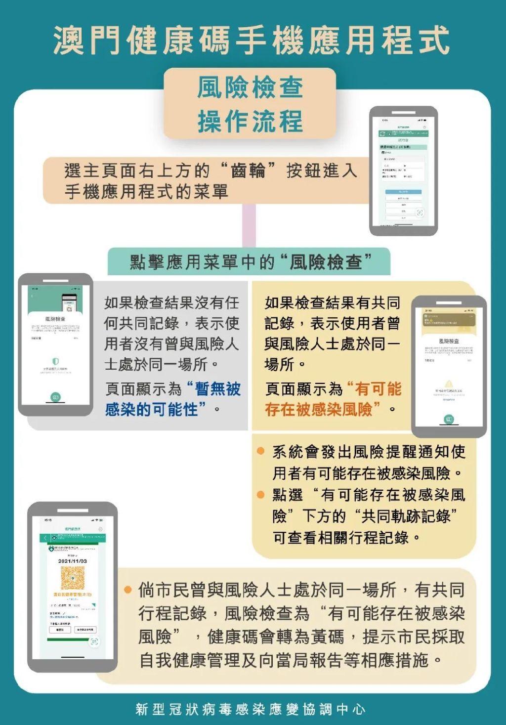 澳門碼今晚開的資料分析與預(yù)測，澳門碼今晚資料分析與預(yù)測，揭秘今晚開獎(jiǎng)號(hào)碼趨勢