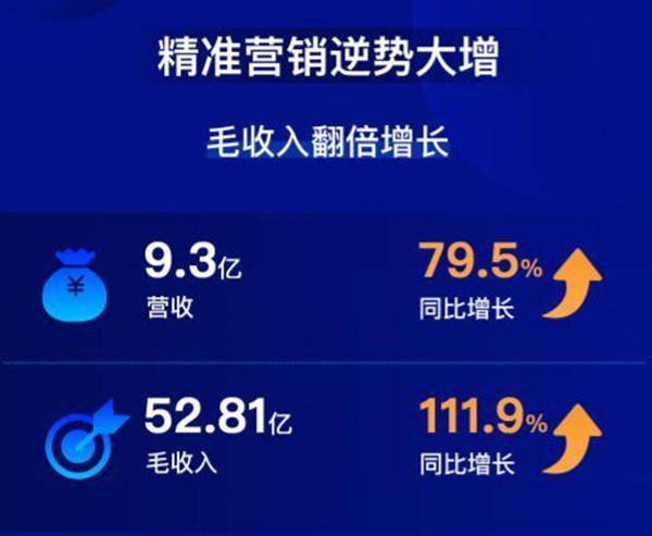 揭秘7777888888精準(zhǔn)跑碼圖，全方位解讀與SEO優(yōu)化策略，揭秘精準(zhǔn)跑碼圖7777888888，全方位解讀與SEO優(yōu)化策略探討