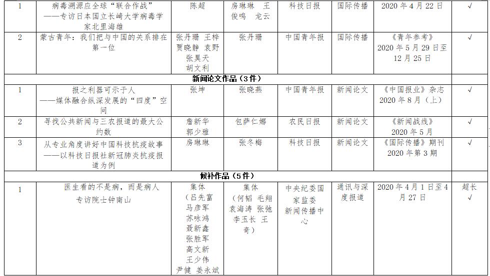 澳門(mén)必中一碼內(nèi)部公開(kāi)，揭秘彩票背后的秘密與策略，澳門(mén)彩票揭秘，內(nèi)部一碼公開(kāi)與策略揭秘