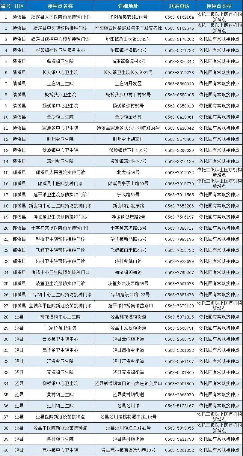 揭秘2025新澳今晚十二生肖運勢大解密，揭秘，十二生肖在今晚的運勢預(yù)測與解析（2025年）