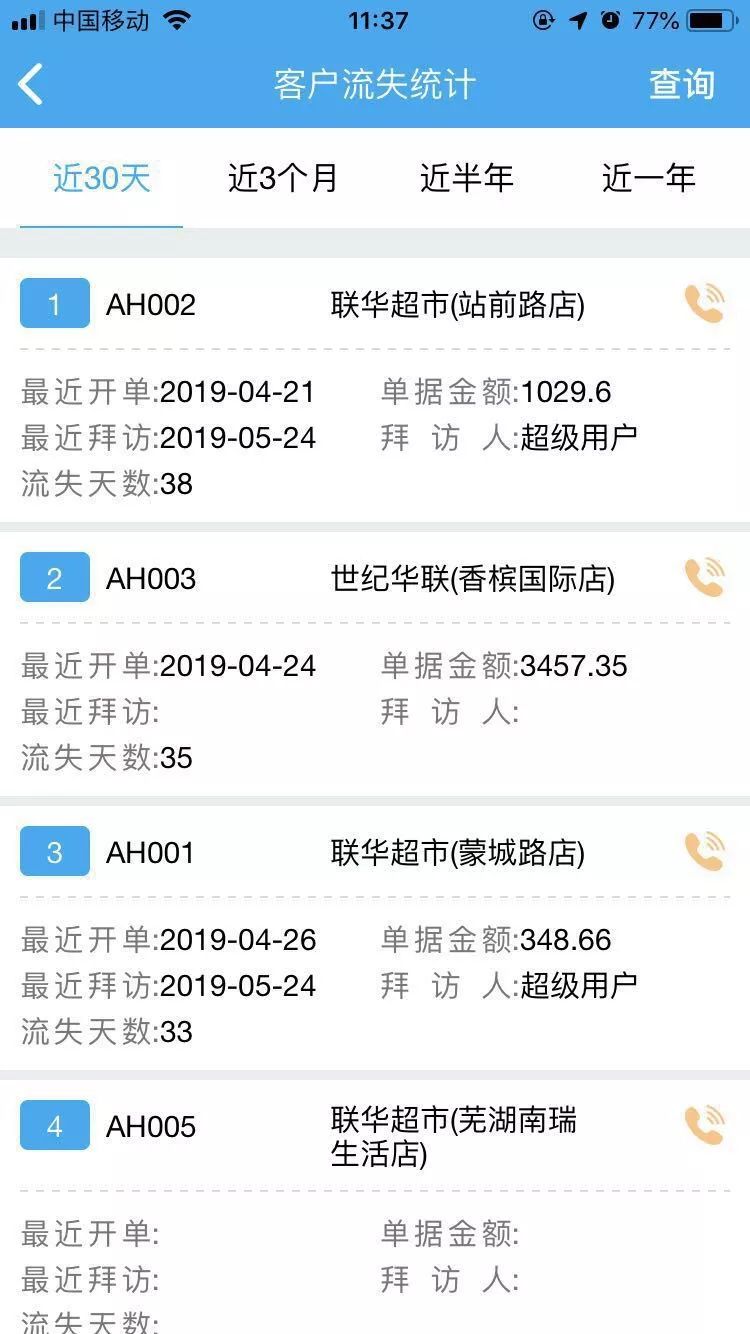 77778888管家婆最新消息