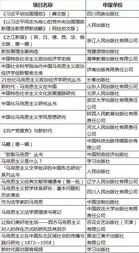 馬會(huì)傳真結(jié)果解析