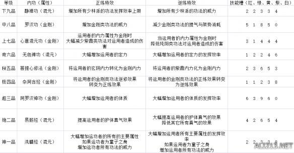 新門內(nèi)部資料全年最新更新最快——探索最前沿資訊的門戶，新門內(nèi)部資料，全年最新資訊，探索最前沿的門戶