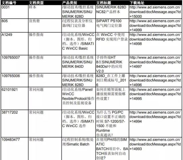 新門內(nèi)部資料大全免費，探索與揭秘，新門內(nèi)部資料大全揭秘，免費探索之門