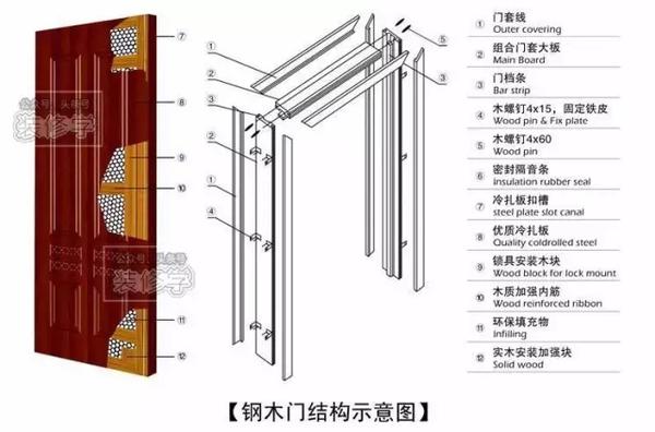 新門(mén)內(nèi)部資料免費(fèi)獲取指南，新門(mén)內(nèi)部資料獲取指南，免費(fèi)獲取秘籍揭秘！