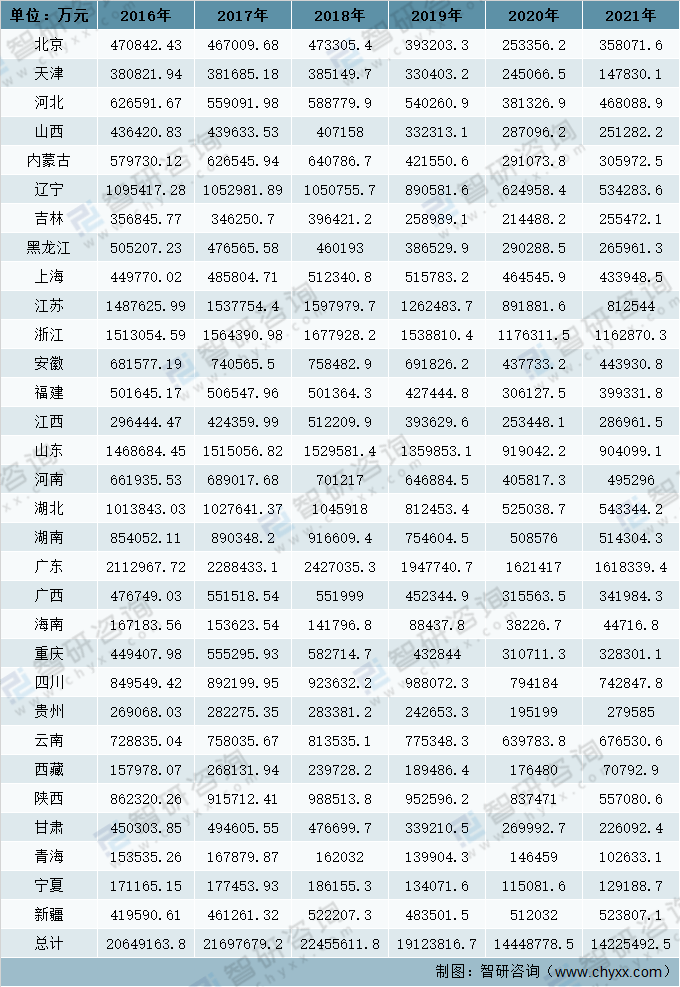 2025新澳天天彩資料大全三中三，全面解析與預(yù)測(cè)，全面解析與預(yù)測(cè)，2025新澳天天彩資料大全三中三
