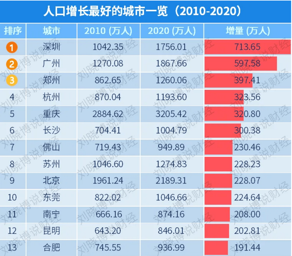 澳門彩票市場(chǎng)展望，揭秘2025年天天開獎(jiǎng)結(jié)果，澳門彩票市場(chǎng)展望，揭秘未來天天開獎(jiǎng)結(jié)果至2025年