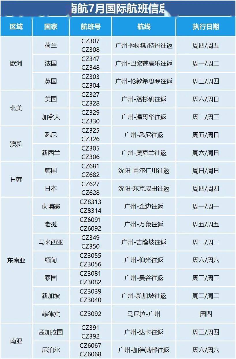 2025新澳天天開彩最新資料大全——全方位解讀彩票行業(yè)新動(dòng)態(tài)，2025新澳天天開彩最新資料大全，全方位解讀彩票行業(yè)最新動(dòng)態(tài)