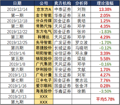 今晚澳門9點(diǎn)35分彩票開獎號碼預(yù)測與解讀，澳門彩票開獎號碼預(yù)測與解讀，今晚9點(diǎn)35分揭曉幸運(yùn)數(shù)字
