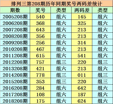 香港二四六開獎(jiǎng)免費(fèi)結(jié)果——全面解析與實(shí)時(shí)更新，香港二四六開獎(jiǎng)結(jié)果全面解析與實(shí)時(shí)更新免費(fèi)發(fā)布