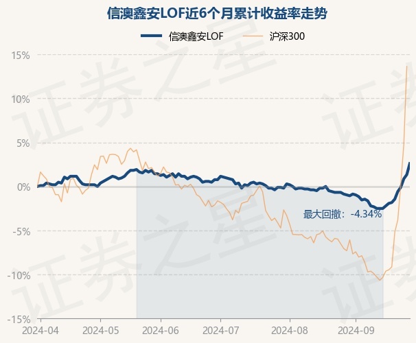 新澳彩票開獎(jiǎng)現(xiàn)場(chǎng)