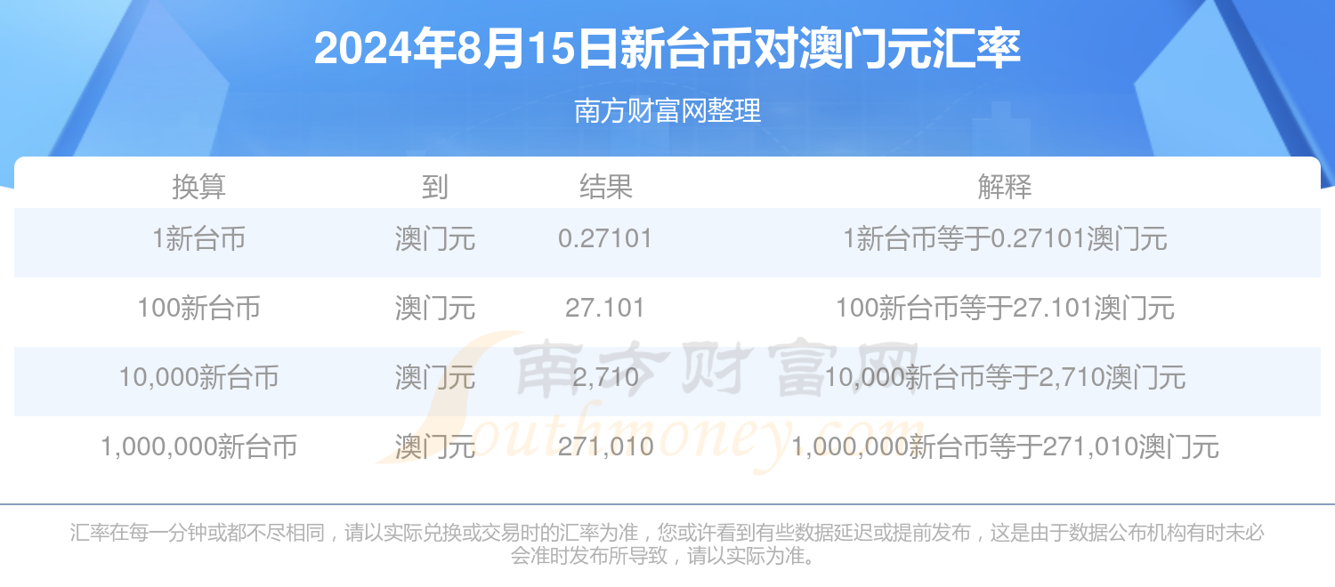 新澳2025年資料查詢?nèi)肟?，一站式信息檢索指南，新澳2025年資料查詢?nèi)肟?，一站式信息檢索指南