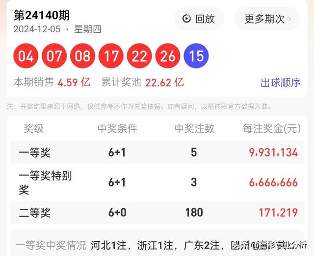 4887鐵算四中特開獎(jiǎng)號(hào)碼最新消息查詢