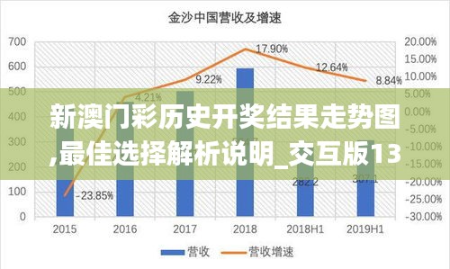 新澳門中獎(jiǎng)走勢(shì)圖，探索彩票背后的秘密，新澳門中獎(jiǎng)走勢(shì)圖，揭開彩票背后的秘密