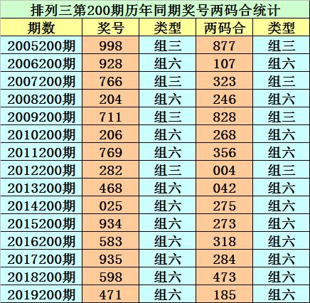 香港二四六開獎免費(fèi)結(jié)果，最新開獎信息解析與預(yù)測，香港二四六開獎結(jié)果解析及最新開獎信息預(yù)測