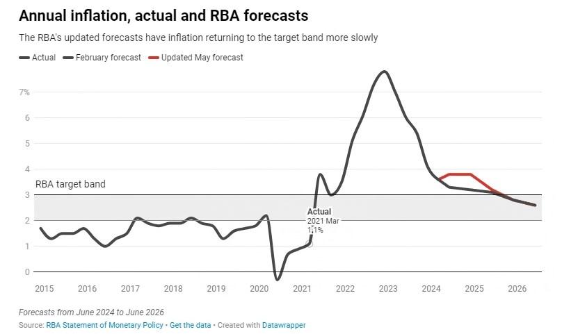 2025年新澳免費(fèi)資料大全，一站式獲取所有你需要的信息，2025年新澳免費(fèi)資料大全，一站式獲取所有所需信息