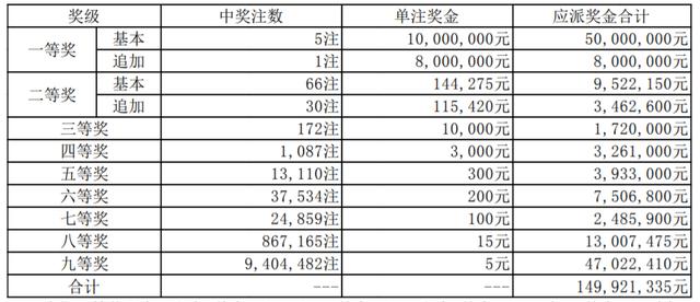 新澳今晚9點30分開獎結(jié)果揭曉，期待與驚喜的時刻，新澳今晚9點30分開獎結(jié)果揭曉，期待與驚喜的時刻來臨