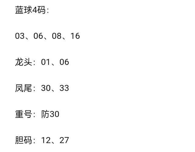 白小姐今晚特馬期期準(zhǔn)生肖——揭秘生肖預(yù)測(cè)的魅力與真相，揭秘生肖預(yù)測(cè)魅力與真相，白小姐期期特馬生肖預(yù)測(cè)背后的秘密
