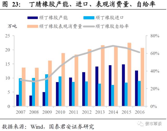 新澳門出彩綜合走勢，深度解析與探索，新澳門出彩綜合走勢深度解析與探索揭秘