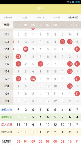 二○二五年澳門彩開獎結(jié)果回顧與數(shù)據(jù)分析，二○二五年澳門彩開獎結(jié)果回顧與深度數(shù)據(jù)分析