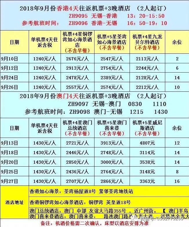 今晚澳門9點30分開獎結果揭曉，期待與驚喜的時刻，澳門今晚9點30分開獎結果揭曉，期待與驚喜的時刻來臨