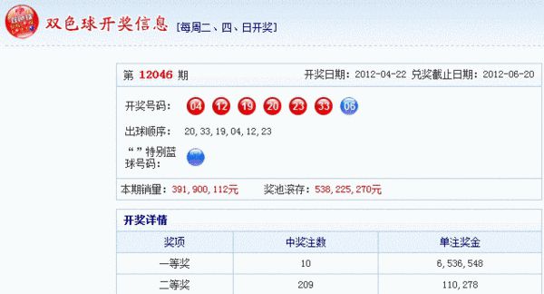 澳門狀元紅網(wǎng)開獎(jiǎng)結(jié)果今天及相關(guān)的SEO文章，澳門狀元紅網(wǎng)今日開獎(jiǎng)結(jié)果揭秘，全方位解讀SEO文章助你贏取大獎(jiǎng)